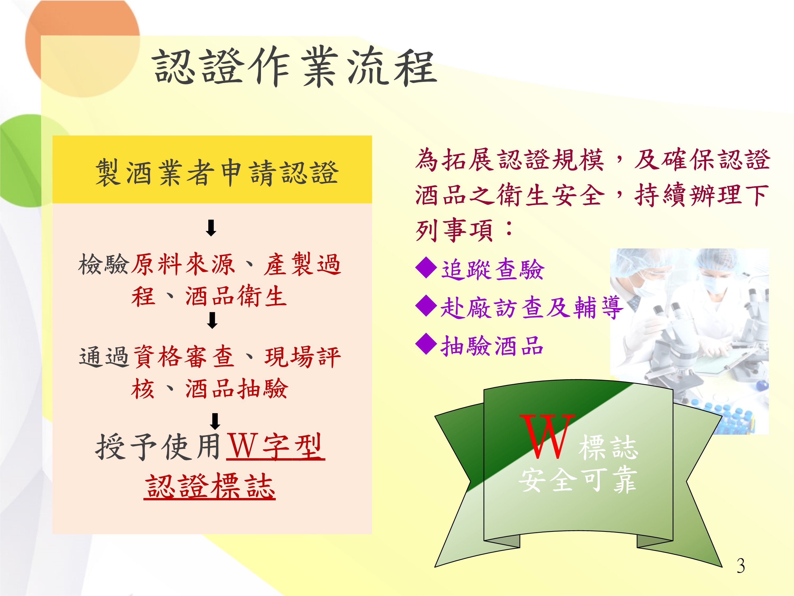認證作業流程