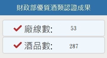  財政部優質酒類認證成果圖片 